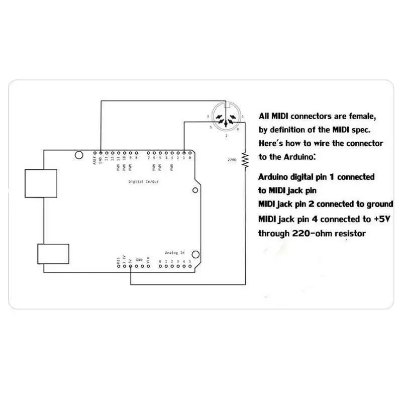 MIDI Shield music adapter boar - Musical Instrument Digital Interface review and price