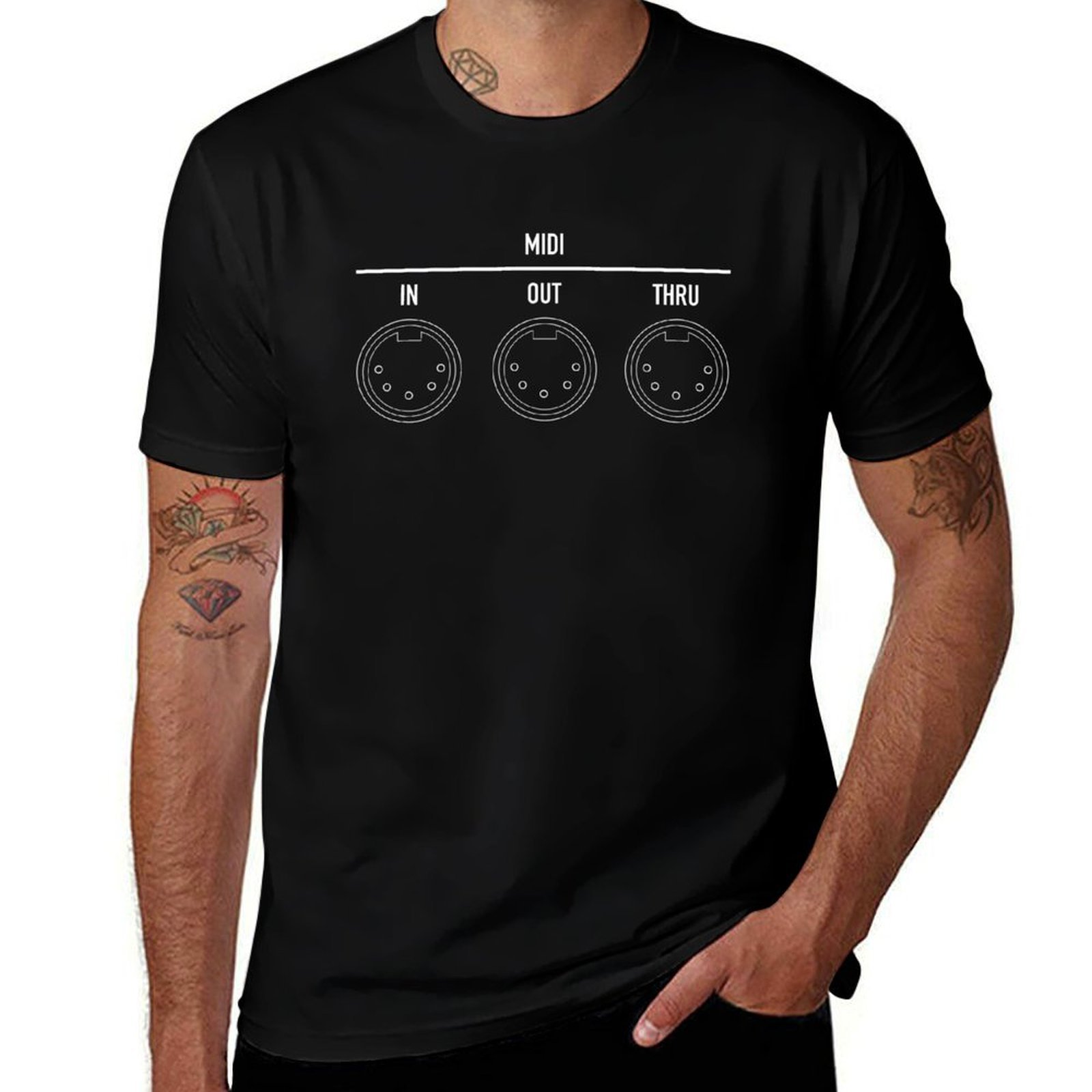 Musical Interface Digital Inst - Musical Instrument Digital Interface review and price